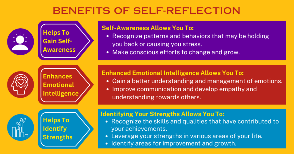 There are many benefits of self-reflection including identifying your strengths and using them to change and grow.